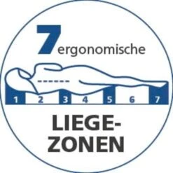 Taschenfederkernmatratze Top Point Gel -Hülsta FJPG S700 238